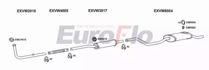 Система выпуска ОГ EuroFlo VWPOL13 4004A